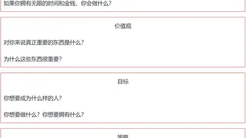 《财务自由之路》读书笔记 illustration